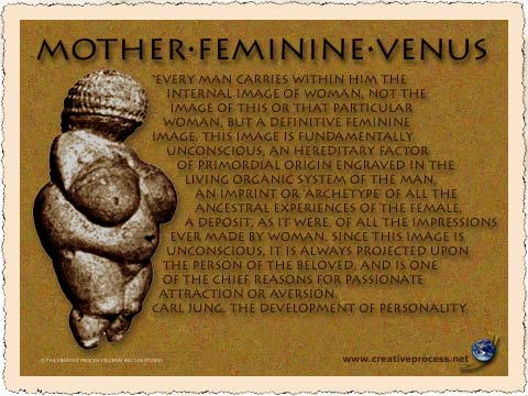 Mother-Feminine-Venus Carl Jung quote ecard Mother-Feminine-Venus